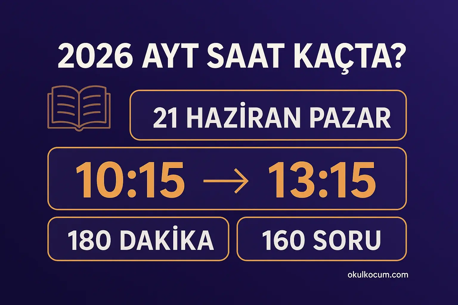 2026 AYT sınavı 21 Haziran Pazar saat 10:15'te başlar, 13:15'te biter, 180 dakika, 160 soru