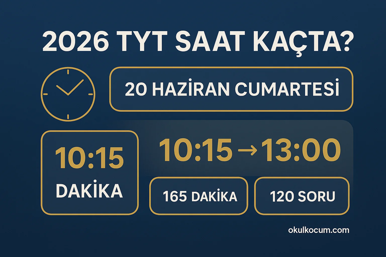 2026 TYT sınavı 20 Haziran Cumartesi saat 10:15'te başlar, 13:00'te biter, 165 dakika, 120 soru