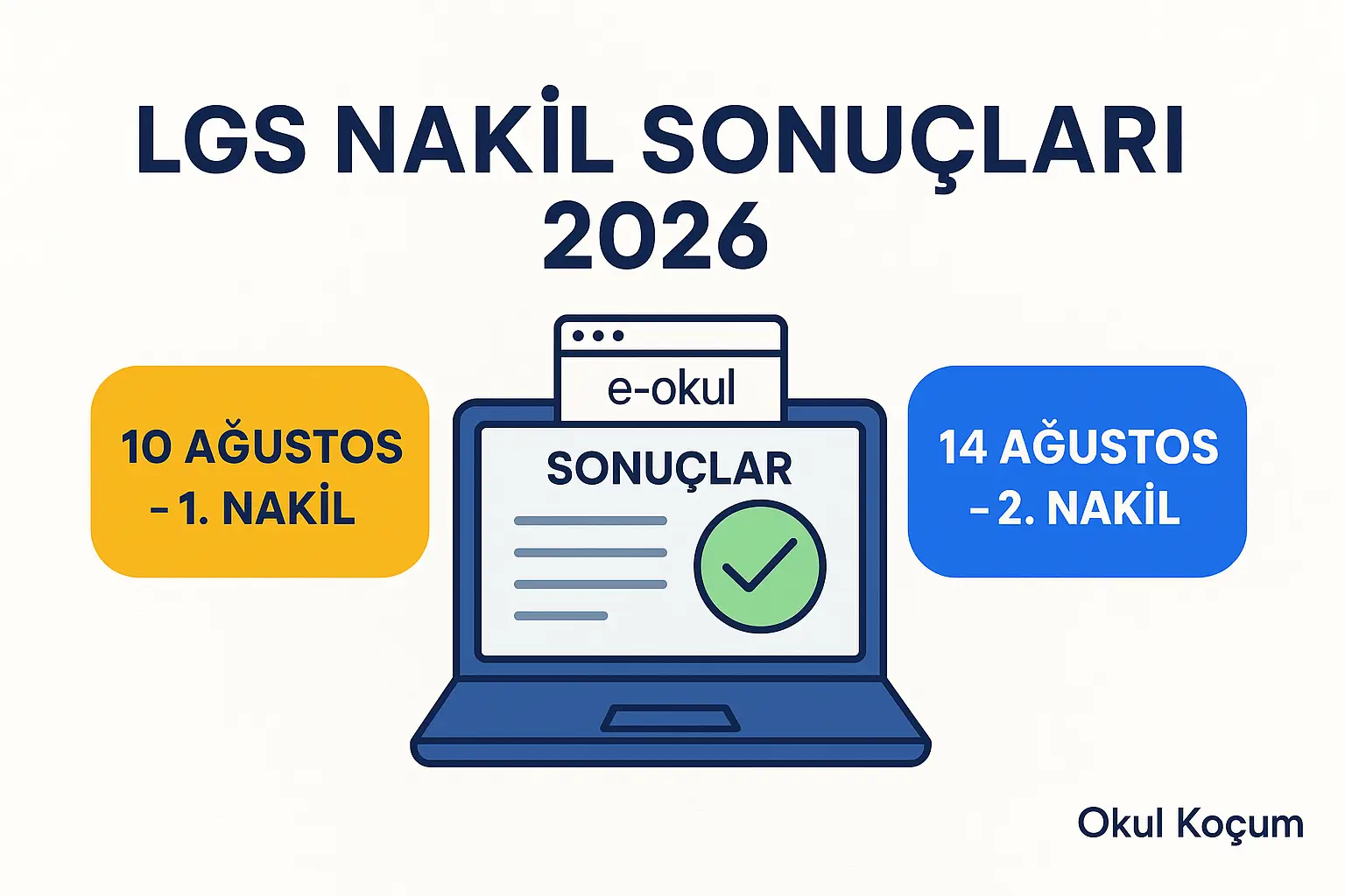 2026 LGS nakil sonuçları görseli — 1. nakil 10 Ağustos, 2. nakil 14 Ağustos sonuç tarihleri ve e-Okul sorgulama ekranı